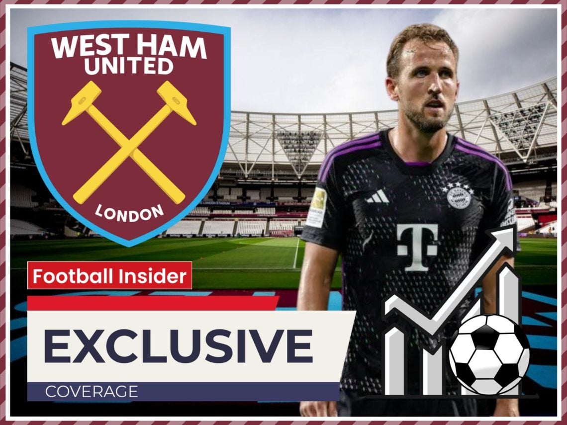 Exclusive: West Ham set sights on signing goal machine better than Kane