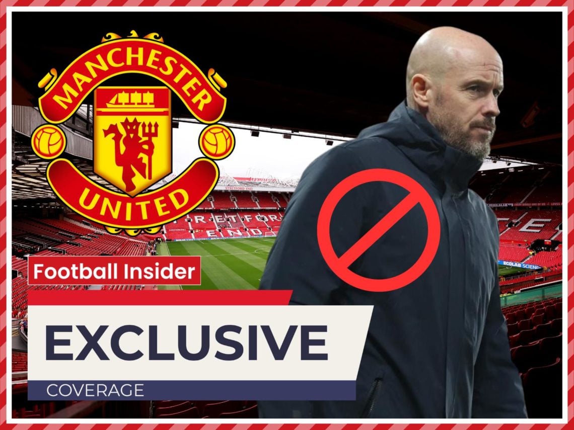 Exclusive: Man United deals to sign two top Jan targets collapse